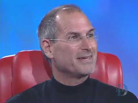 Introduction to Entrepreneurship – Steve Job and Bill Gate   by Hung MBA