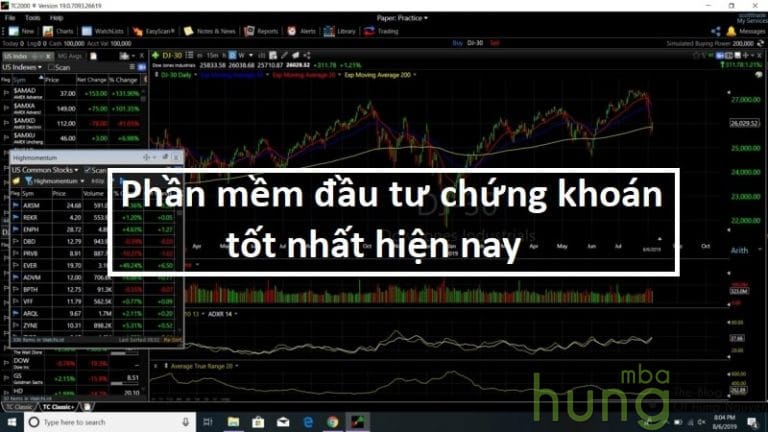 Phần mềm tự động mua bán chứng khoán