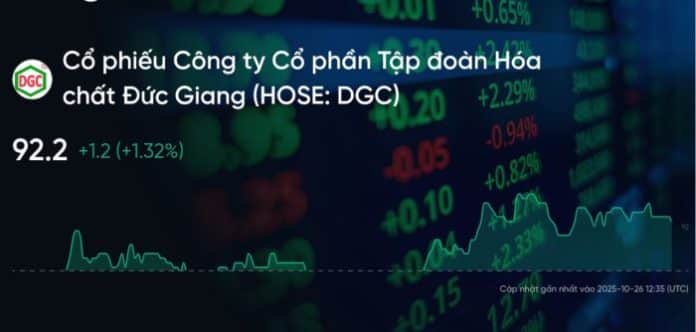 DGC: Cơ hội đầu tư với cổ phiếu DGC - Công ty Cổ phần Tập đoàn Hóa chất Đức Giang